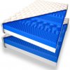 ECOMATRACE Masáž Relax 17 cm Ortopedický sendvičový masážny matrac 1+1 17 cm