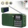 PRENOSNÉ KUCHYNSKÉ RÁDIO DIGITÁLNE DAB/DAB+/FM S BLUETOOTH 5.0, JACK 3,5 MM