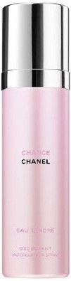 Chanel Chance Eau Tendre deospray 100 ml