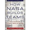 How NASA Builds Teams - Mission Critical Soft Skills for Scientists, Engineers, and Project Teams (CharlesJ Pellerin)(Pevná)
