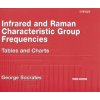 Infrared and Raman Characteristic Group Frequencies - Tables and Charts 3e (Socrates)(Brožovaná)