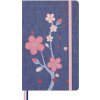 Moleskine Sakura Notizbuch limitierte Ausgabe, L/A5, fester Einband, blanko, ohne Box