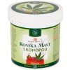 Herbamedicus konská masť s konopou hrejivá 250 ml