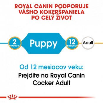 Royal Canin Cocker Puppy 3 kg