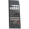 General TECHNICS EUR64766 - náhradný diaľkový ovládač