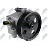 Hydraulické čerpadlo, riadenie NTY SPW-FR-004