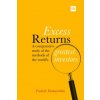 Excess Returns