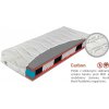Matrac Garibaldi NightFly 1000 200x200 Poťah: Carbon (príplatkový poťah)