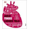 Ako funguje ľudské telo