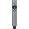 LOGITECH OEM Logitech Wireless Presenter Spotlight Plus _ 910-005166