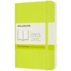 Moleskine Pocket Plain Softcover Notebook