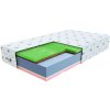Wilsondo Kokosový matrac Sandra 160x200 Poťah: AloeVera (príplatkový poťah)
