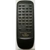 Emerx Technics RAK-SA301E náhradný diaľkový ovládač, stejný popis tlačítek jako originál.