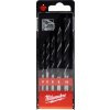Milwaukee 4932352465