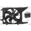 Dacia LOGAN 9/2008- ventilátor chladiča /1,4i-1,6i-1,5DCi/