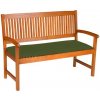 Doppler Sedák LIFE na 4-miestnu lavicu 180 x 45 x 4 cm