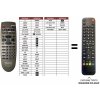 Predátor Panasonic DVD-RV60 náhradný diaľkový ovládač iného vzhľadu