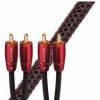 Audioquest Golden Gate (RR) 2m