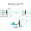 TP-Link TL-ER7206 Gigabitový router Omada SDN