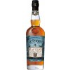 Planteray Cut & Dry 40% 0,7 l (čistá fľaša)