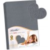 Bellatex plachta froté tmavo sivá 140x200