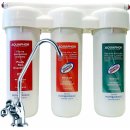 Aquaphor Trio Norma