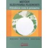 Metódy sledovania plodnosti - Monika Naďová, Viera Simočková, Ľubomír Javorka