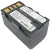 Batéria pre JVC EX-Z2000, JVC GR-D720 (ekv. JVC BN-VF815), 1600 mAh