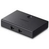 Redukcia Ugreen US158