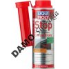 LIQUI MOLY Stop naftovému dymu (2521) - 250ml