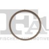 USZCZELKA ZAWORU EGR FIAT 500L 1,6MJT 12-