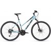 KELLYS Pheebe 10 Sky Blue M