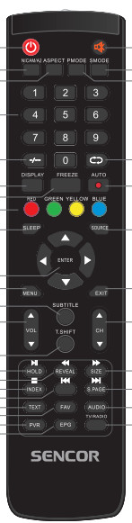 Diaľkový ovládač Sencor SLE 40F16TCS