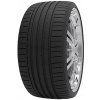 Letná pneumatika Gripmax Suregrip Pro Sport 255/40R19 100 Y, ochranný okraj, zosilnenie (XL)