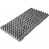 Gutta akustická pěna 7 x 50 x 100 cm antracit