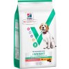 Hill’s Vet Essentials Multi Benefit Adult Weight Medium Chicken 10 kg