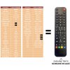Predátor Panasonic DMRE-H60 náhradný diaľkový ovládač iného vzhľadu