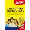 Angličtina konverzace a slovník