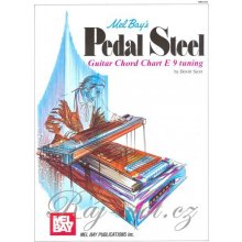 Pedal Steel Guitar Chord Chart E9 tunning