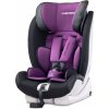 Caretero Volante Fix 2016 Purple