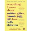 Everything I Know About Love - autor neuvedený