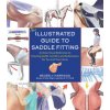Illustrated Guide to Saddle Fitting
