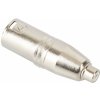 Bespeco SK 088