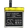 Batéria pre Amazfit GTR 47mm, 400 mAh, Li-Pol