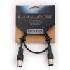 RockBoard FlaX Plug