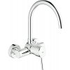 GROHE 32667001