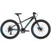 KELLYS MARC 70 2024 12,5