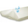 Italbaby nepremokavá plachta na matrac Pipi flan 70x140cm