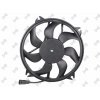 Ventilátor chladenia motora ABAKUS LORO 009-014-0011