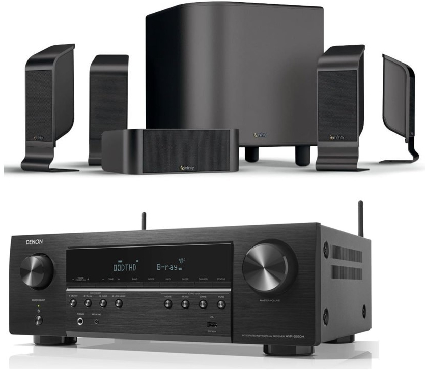 Denon AVR-S660H + Infinity TSS-800